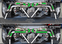 Load image into Gallery viewer, AWE Tuning Audi R8 V10 Coupe SwitchPath Exhaust